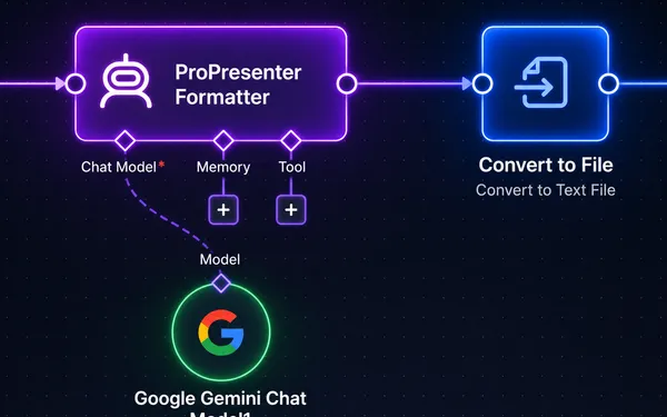 PDF/TXT File to ProPresenter-compatible Lyrics Formatter